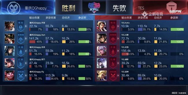 拉马西亚青