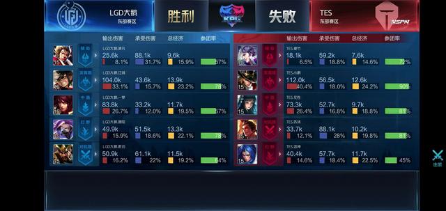 匡琦的策略