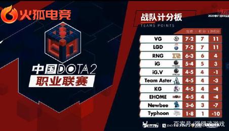 伤病困扰以 伤病困扰以